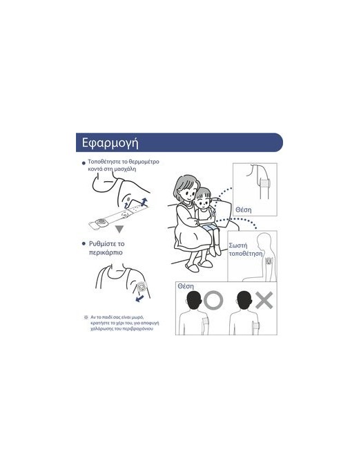 POWERTECH Smart Παιδικό Θερμόμετρο PT-501, Bluetooth, με συναγερμό