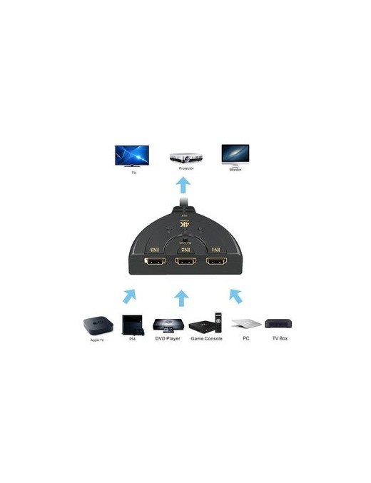 POWERTECH HDMI Switch 3x1 pigtail, 4K x 2K & 3D, 0.50m, Black