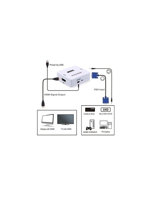 POWERTECH Video Converter VGA & 3.5mm Audio σε HDMI CAB-H107, Full HD