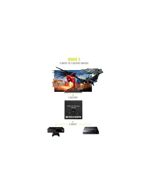 POWERTECH HDMI Bi-Direction switch 2 σε 1, 4K x 2K & 3D, μαύρο
