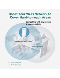 TP-LINK AC750 Wi-Fi Range Extender RE190, dual band, Ver. 4.0