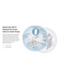 TP-LINK AC750 Wi-Fi Range Extender RE190, dual band, Ver. 4.0