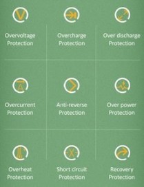 USAMS φορτιστής τοίχου T20 & καλώδιο Lightning, 2x USB, 2.1A, λευκός