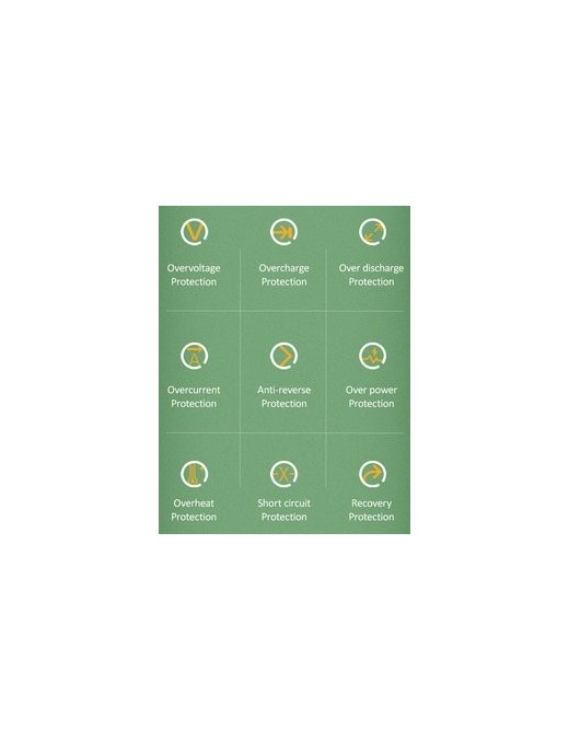 USAMS φορτιστής τοίχου T20 & καλώδιο Lightning, 2x USB, 2.1A, λευκός