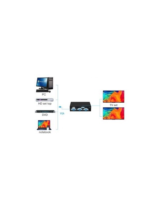 POWERTECH VGA splitter CAB-G031, 1 σε 2 συσκευές, 1920x1440px, 200MHz