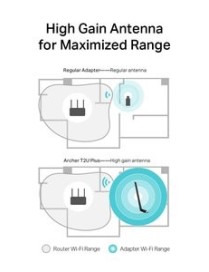 TP-LINK Wireless USB Adapter Archer T2U Plus, 5dBi, Dual Band, Ver. 1.0