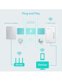 TP-LINK Wi-Fi Powerline Extender, AV600 300Mbps, Ver. 4.0