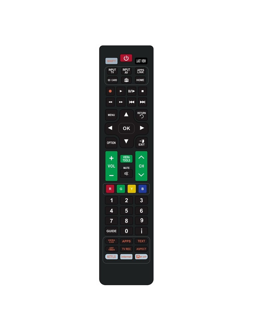 POWERTECH Τηλεχειριστήριο PT-831 για τηλεοράσεις Panasonic