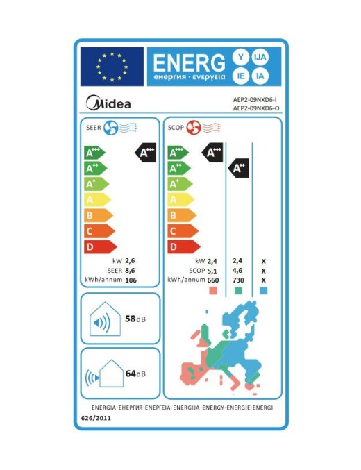 MIDEA AEP2-09NXD6 All Easy Pro Inverter Κλιματιστικό