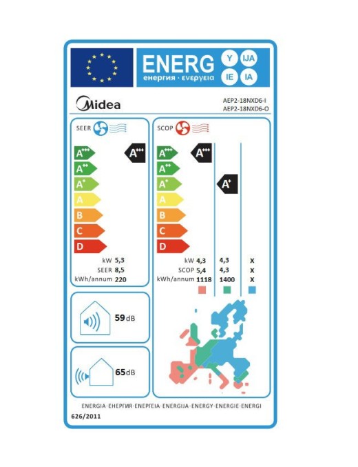 MIDEA AEP2-18NXD6 All Easy Pro Inverter Κλιματιστικό