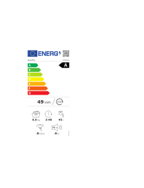 Juro-Pro WM09WA Πλυντήριο Ρούχων 9kg 1400 Στροφών και μοτέρ τεχνολογίας BLDC INVERTER