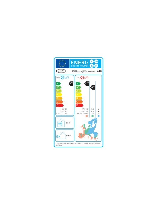 Juro-Pro Maxclima 24K Κλιματιστικό Inverter 24000 BTU με WiFi White