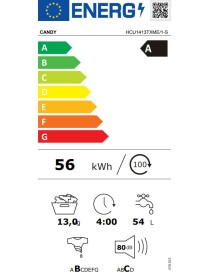 Candy HCU1413TXME/1-S Πλυντήριο Ρούχων 13kg 1400 Στροφών