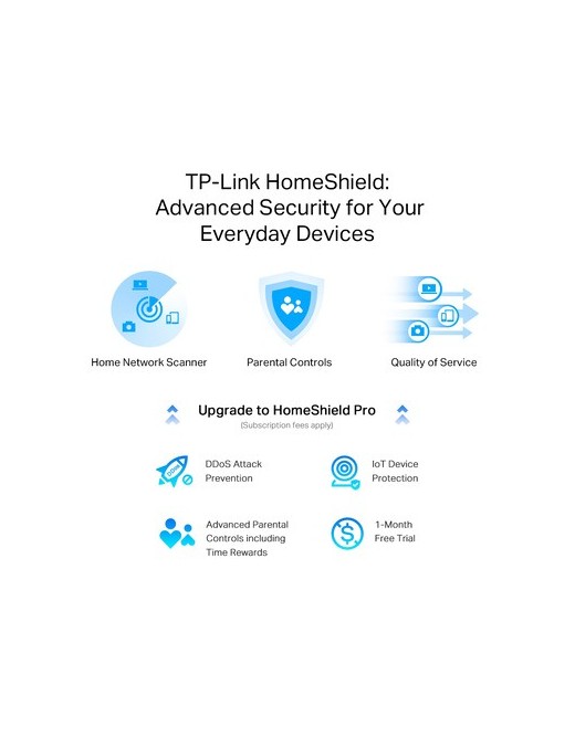 TP-LINK Router Archer AX55 Pro, WiFi 6, 3Gbps AX3000, Dual Band, V.1.0