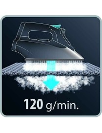 Rowenta DX1635 Effective Σίδερο Ατμού 2400W με Ανοξείδωτη Πλάκα και Συνεχόμενη Παροχή 40gr/min