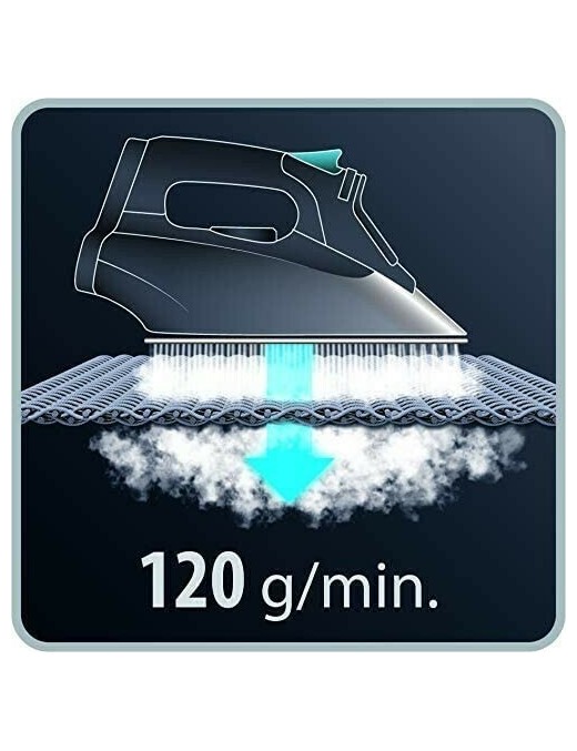 Rowenta DX1635 Effective Σίδερο Ατμού 2400W με Ανοξείδωτη Πλάκα και Συνεχόμενη Παροχή 40gr/min