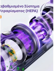 Izzy IZ-4008 Επαναφορτιζόμενη Σκούπα 2 σε 1 Stick & Χειρός 29.6V Μωβ