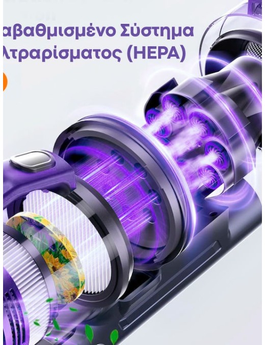 Izzy IZ-4008 Επαναφορτιζόμενη Σκούπα 2 σε 1 Stick & Χειρός 29.6V Μωβ