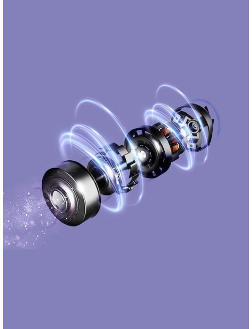 Izzy IZ-4008 Επαναφορτιζόμενη Σκούπα 2 σε 1 Stick & Χειρός 29.6V Μωβ