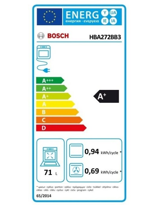 Bosch HBA272BB3 Φούρνος άνω Πάγκου 71lt Μαύρος