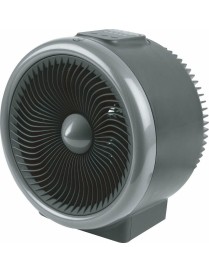 Midea NF20-18URB Αερόθερμο Δαπέδου 2000W