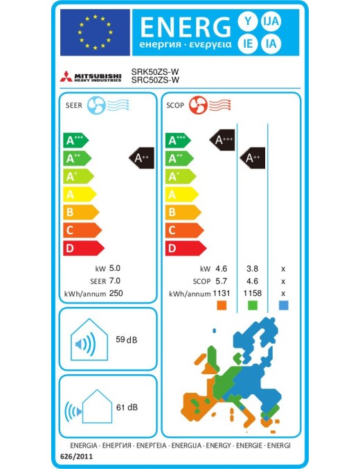Mitsubishi Heavy SRK/SRC-50ZS-W Κλιματιστικό Inverter