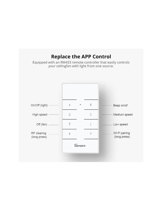 SONOFF smart διακόπτης ανεμιστήρα οροφής IFAN04 με RF χειριστήριο, Wi-Fi