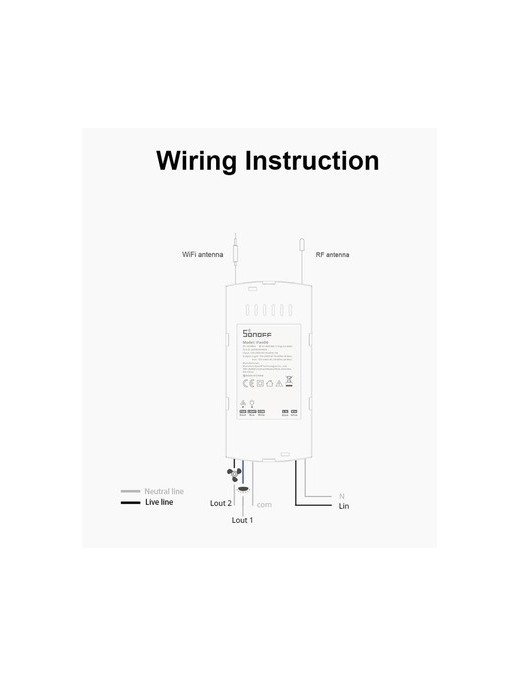 SONOFF smart διακόπτης ανεμιστήρα οροφής IFAN04 με RF χειριστήριο, Wi-Fi